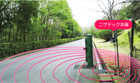 ゴルフ場のゲートに設置